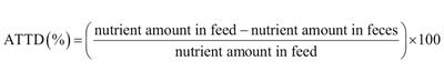 Effects of substituting wheat by rye in diets for young fattening pigs on nutrient digestibility, performance, products of intestinal fermentation, and fecal characteristics